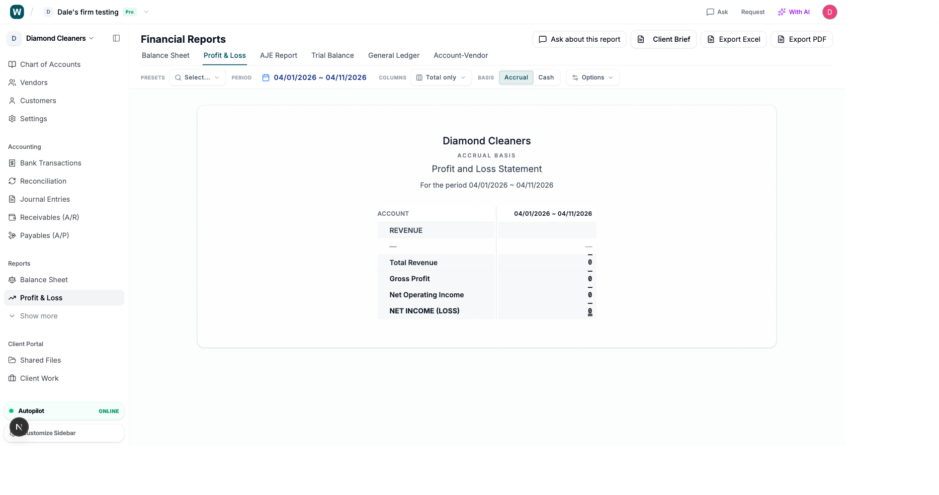 Profit and Loss report in Wesley