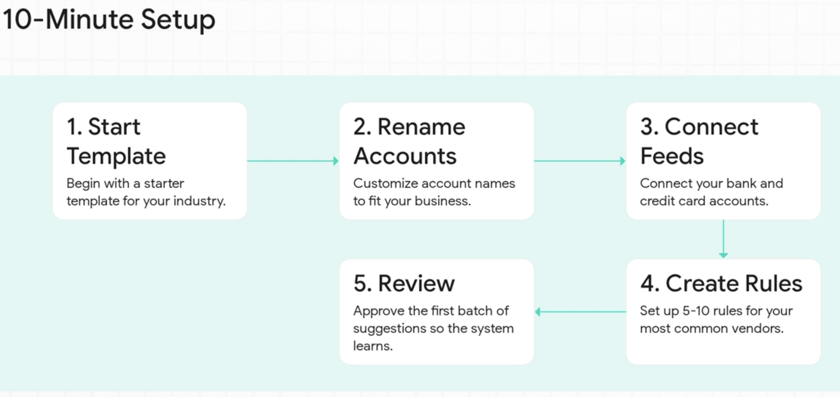 Screenshot 2025-09-04 at 7.53.09 PM.png